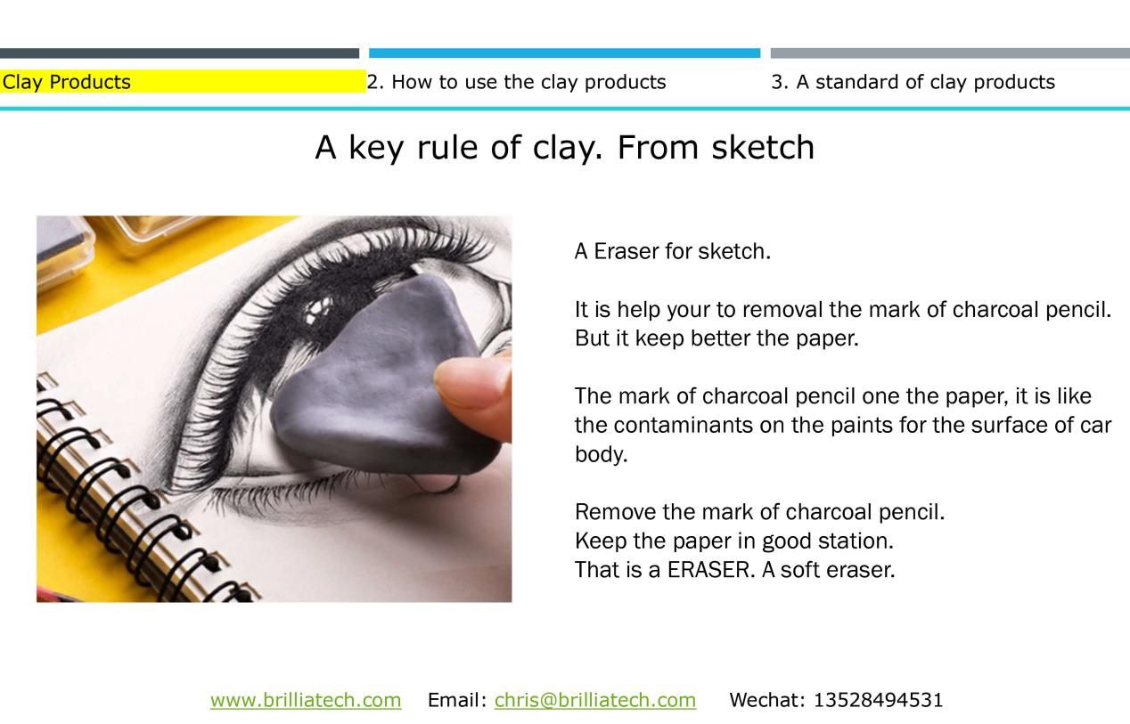 How Does The Clay Bar Work4e7f