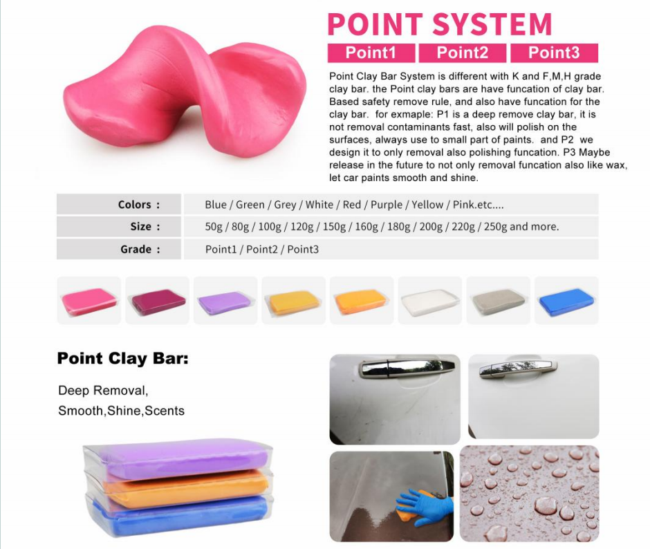 2-1 Point clay bar specn2c