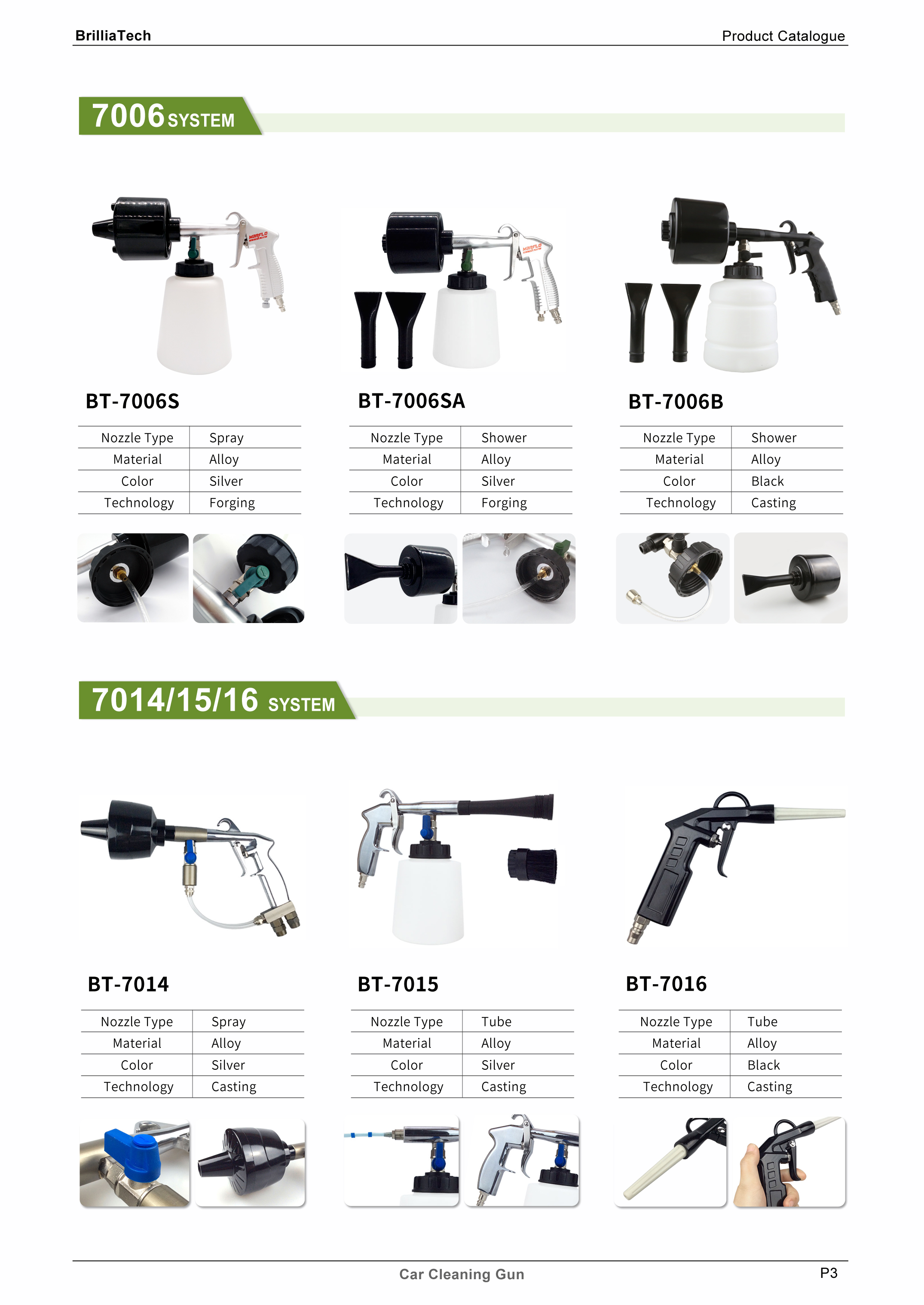 cleaning gun cataloguy (3)