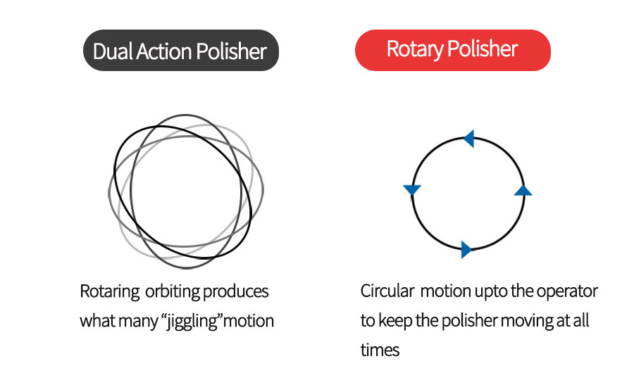 POLISHER_D03