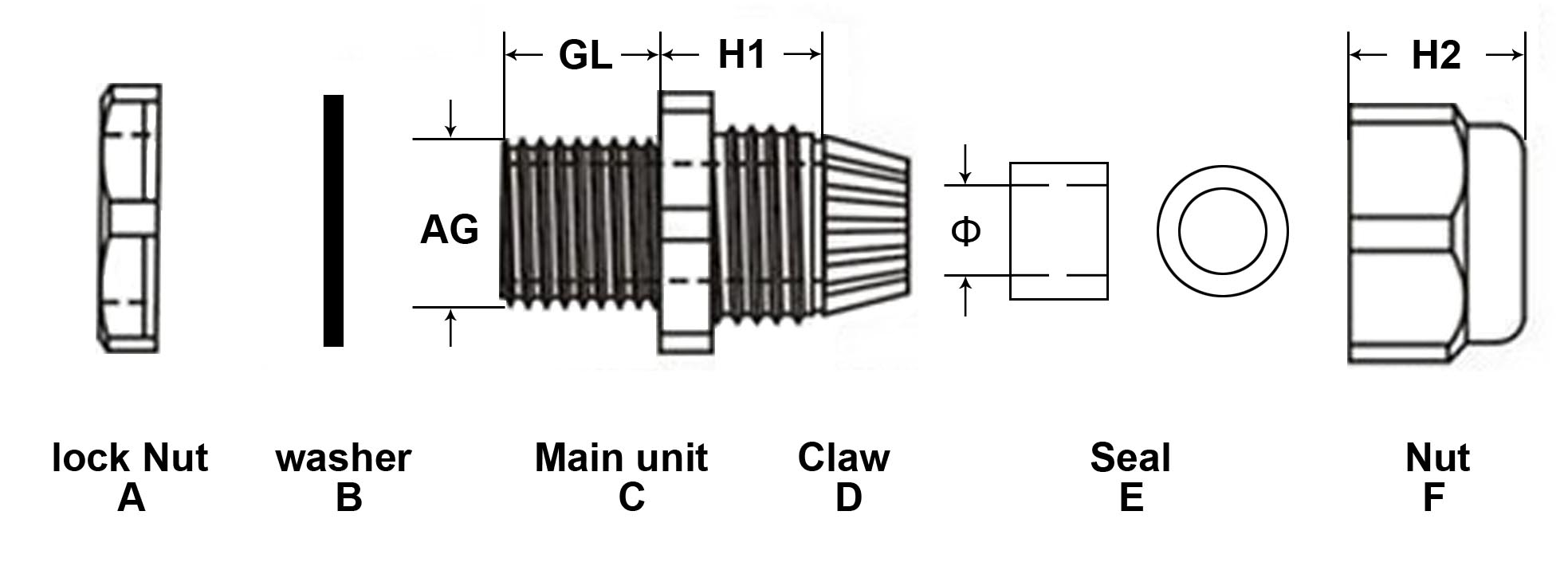 Dimensiones (mm) x2i