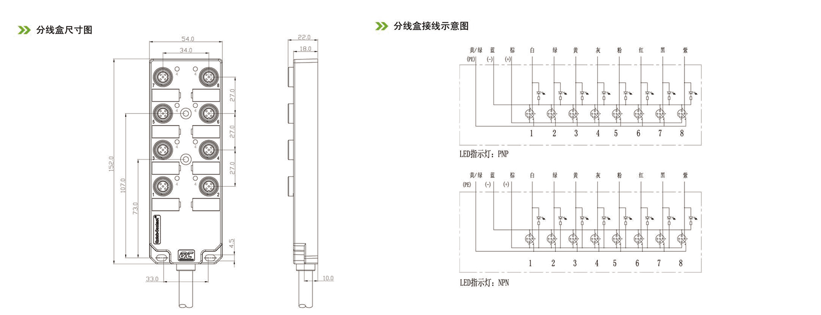 m12-juntion-box-direct-output-type-5-pin2uat