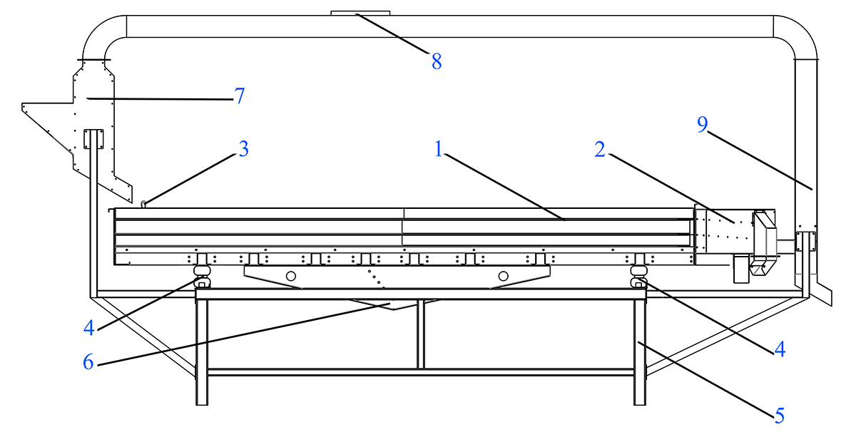 Grainimpurityscreen (5)f18