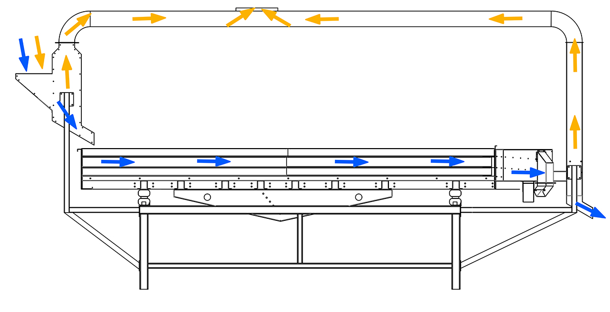 Grainimpurityscreen (6)ciq