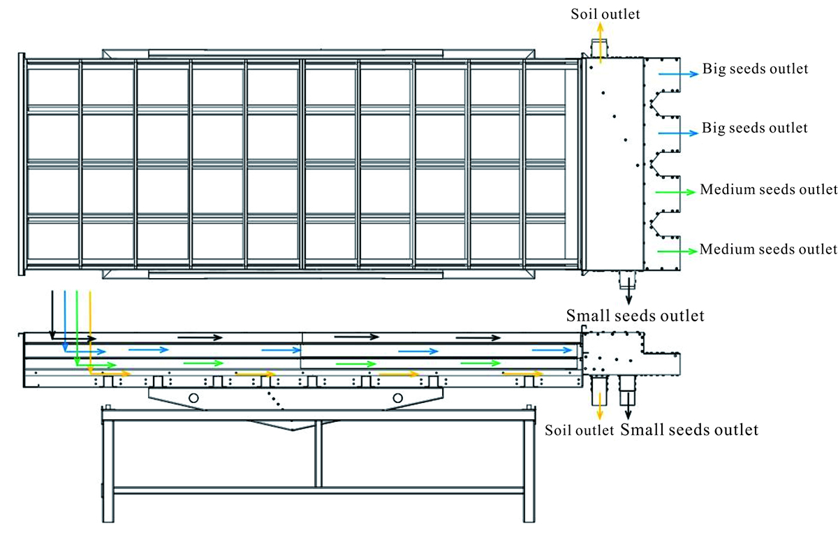 Grain Grade Cleaner (6)kb8