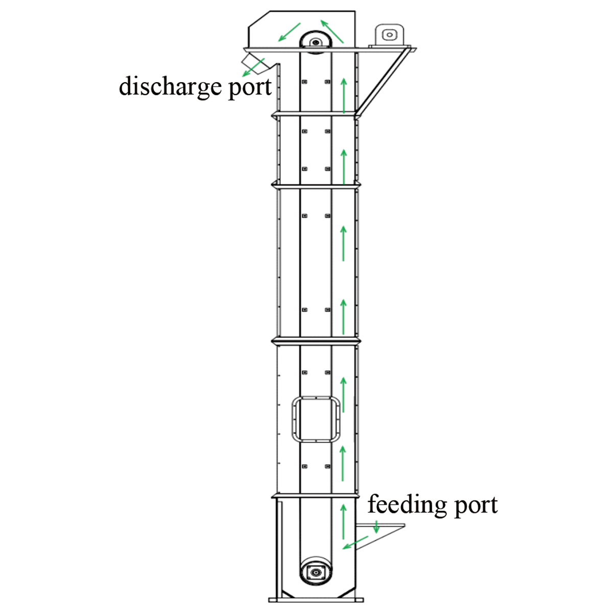 Bucketelevator1 (2)q2i