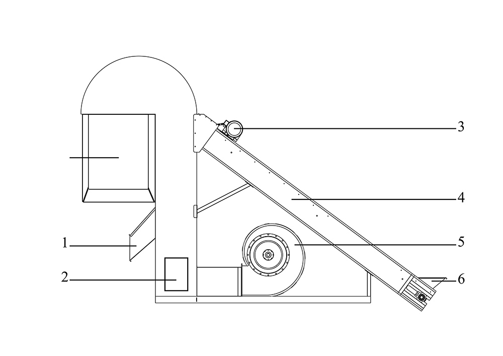 Chili wind selecting machine2 (1)wa0