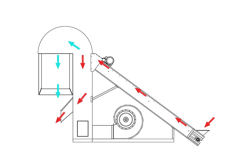 Chili wind selecting machine2 (2)2op