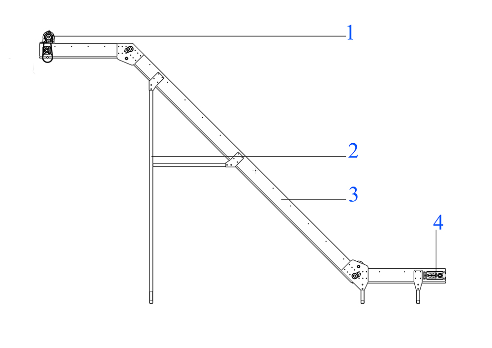 CLIMBING CONVEYOR (1)e4s