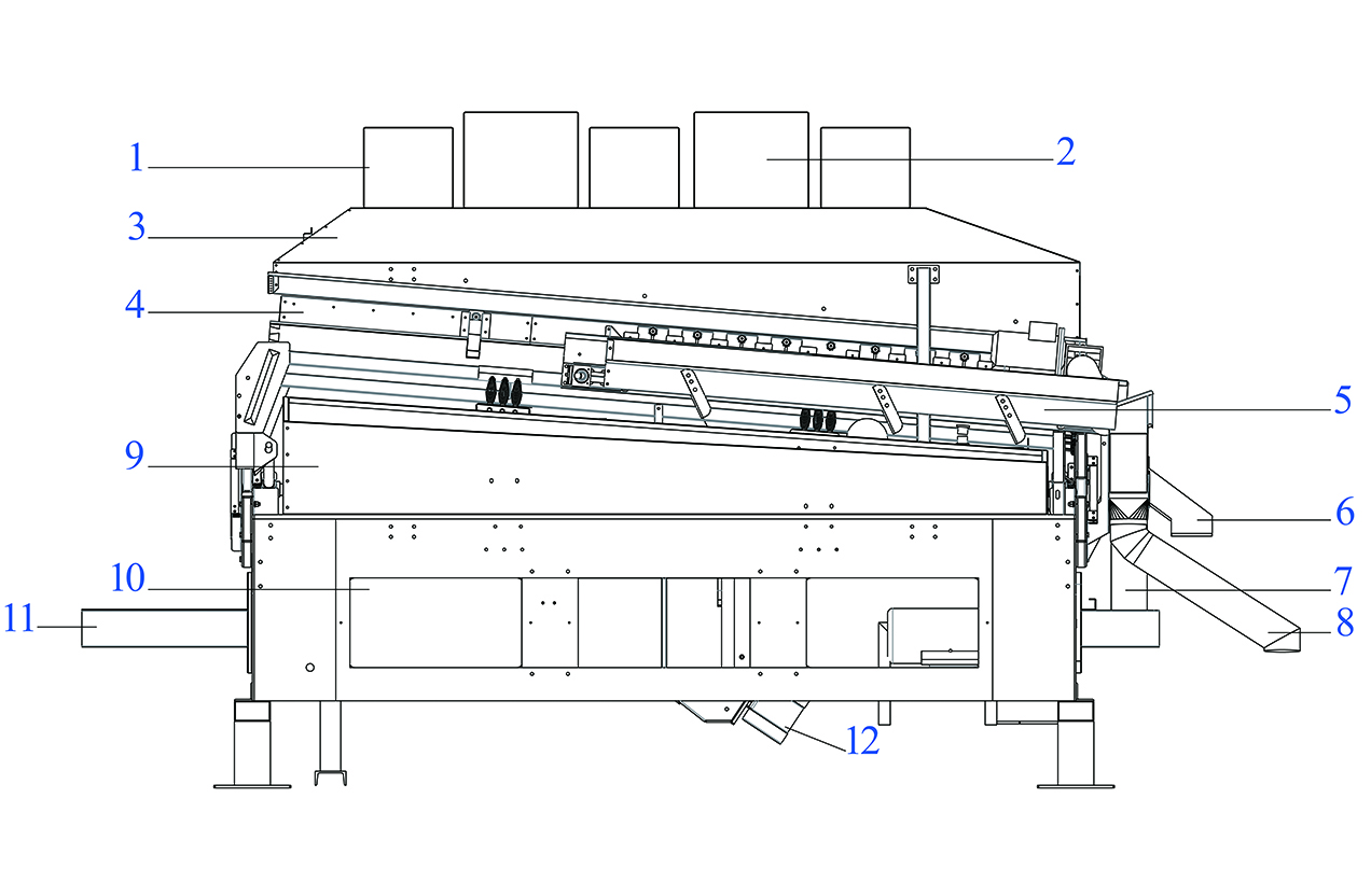KTF5-3000 SUNFLOWER SEEDS DEHULLER (2)cft