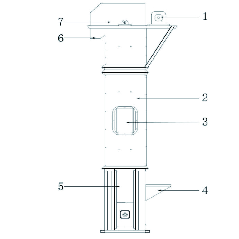 175 Model Grain De-Stoner (2)7wp