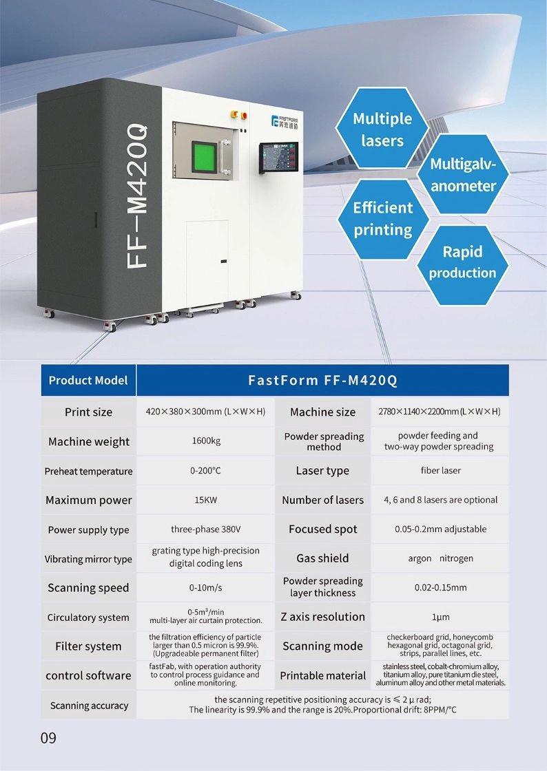 Fastform-FF-420q-Multi-Laser-Metal-3D-Printer-with-Super-Large-Size (3)r2t