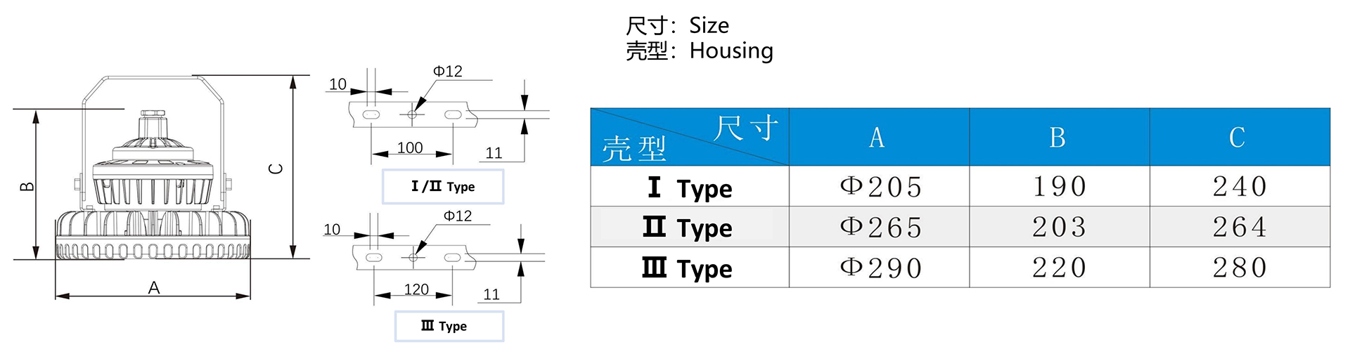 Ceramic Substrate COB SMT light source explosion proof light3 size
