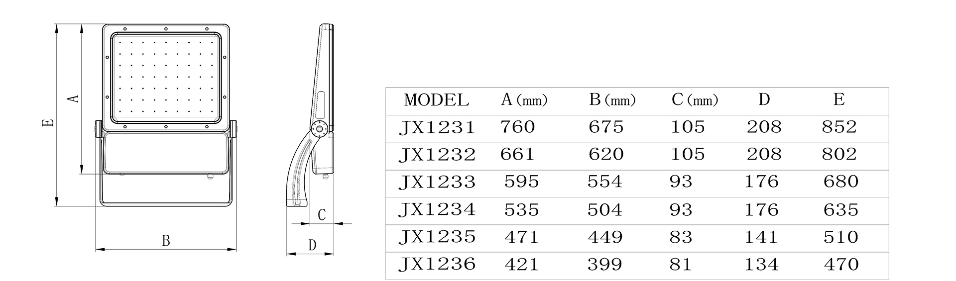 Ceramic Substrate COB SMT light source Floodlight2 size