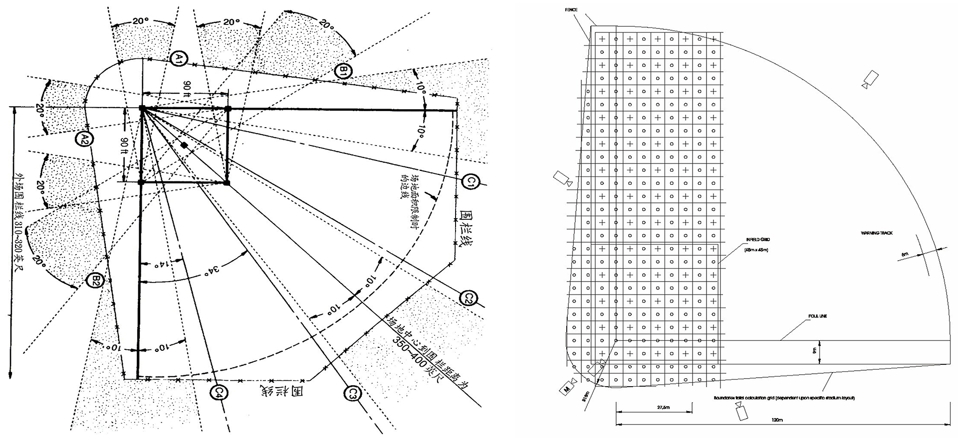Lighting Validation of Modelled Performance and design instructions
