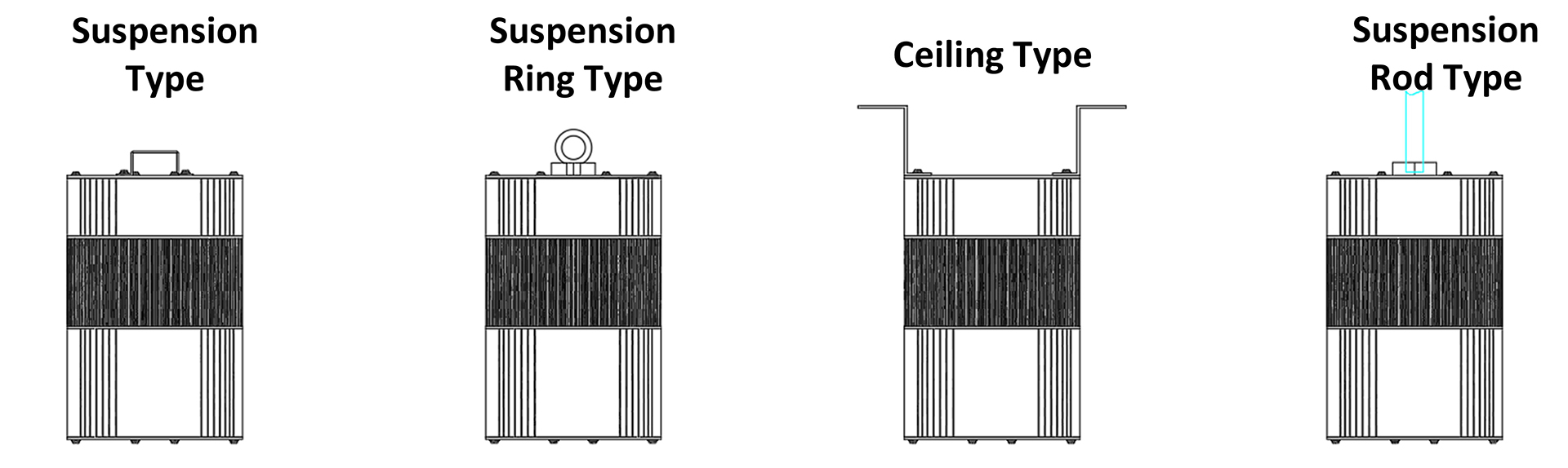 Ultra-high-power Deep Anti-glare Surface Mounted Downlight size