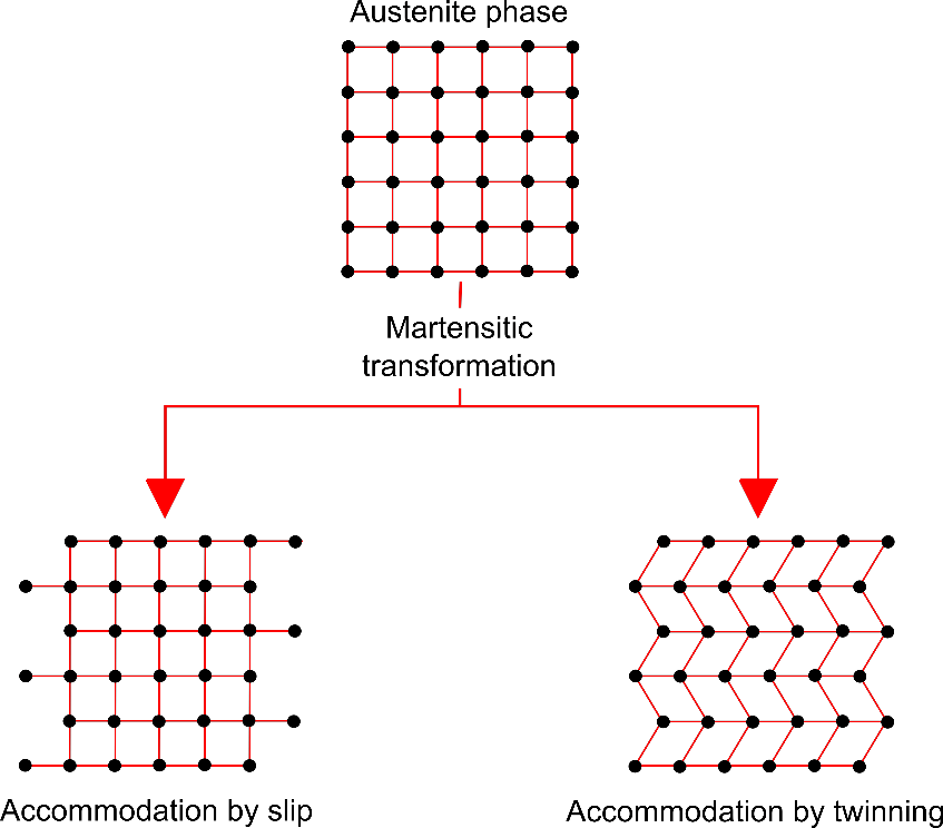 awu 1cqp