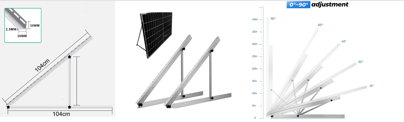 Rivoluzionare l’energia rinnovabile: il ruolo vitale dell’hardware innovativo