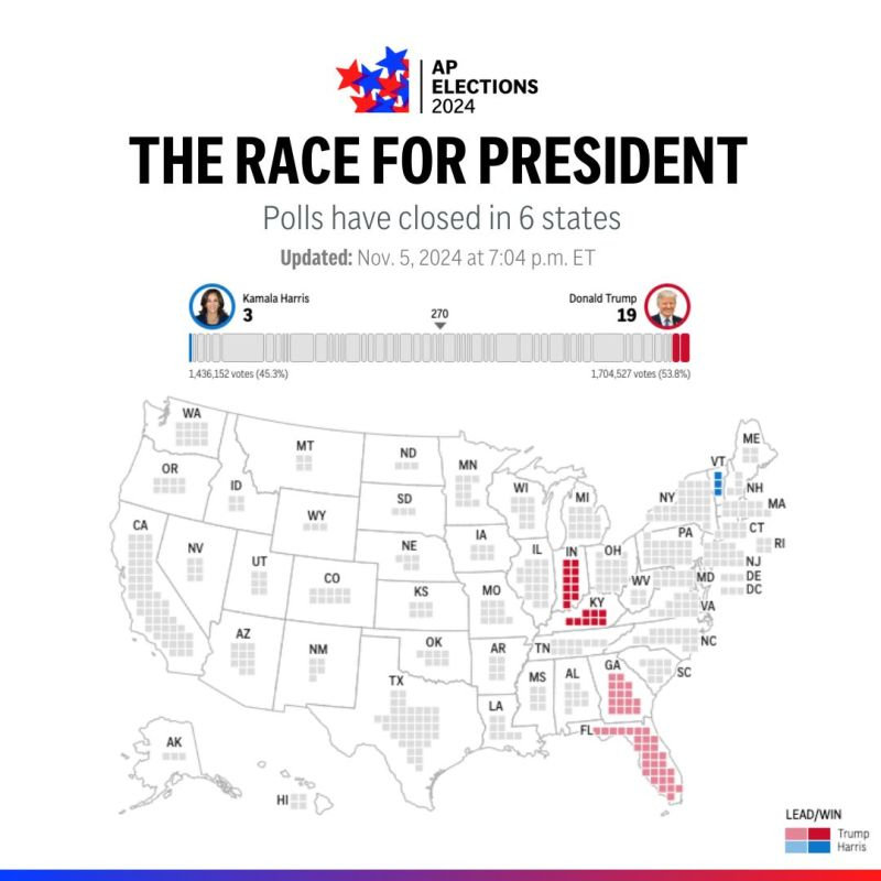 Who will win the US presidential election? What impact will they have as president?