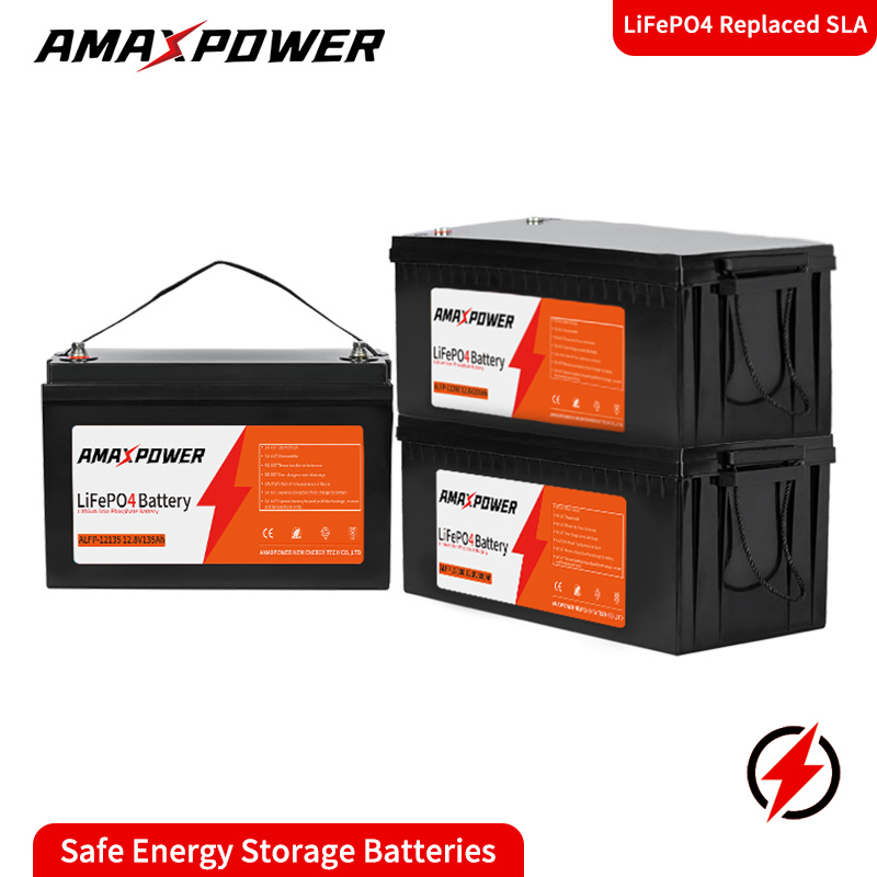 ALFP Series LiFePO4 Battery Replaced SLA