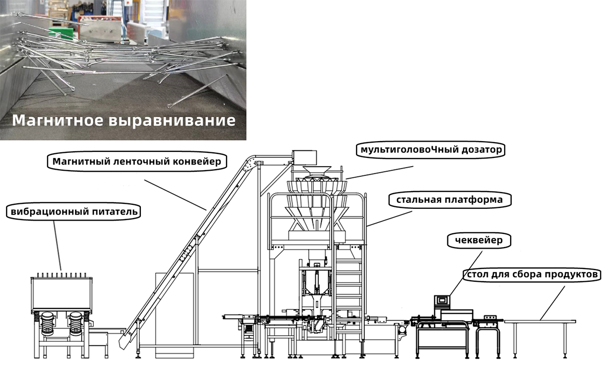 Система-Наполнения-Ящиков-Для-Длинных-Ногтей-3k1q