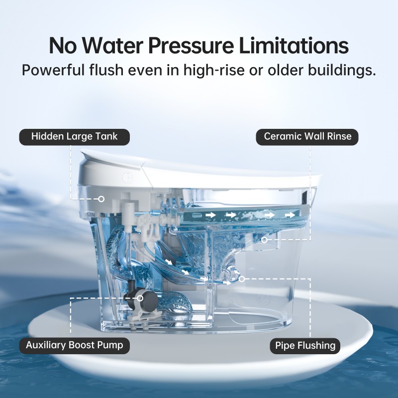 Power Flush Comfort Height Smart Toilet with Built-In Bidet, ADA Compliant N111-1-product