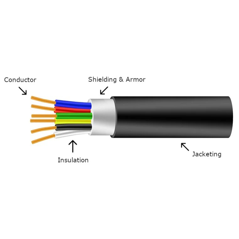 copper-cable.jpg