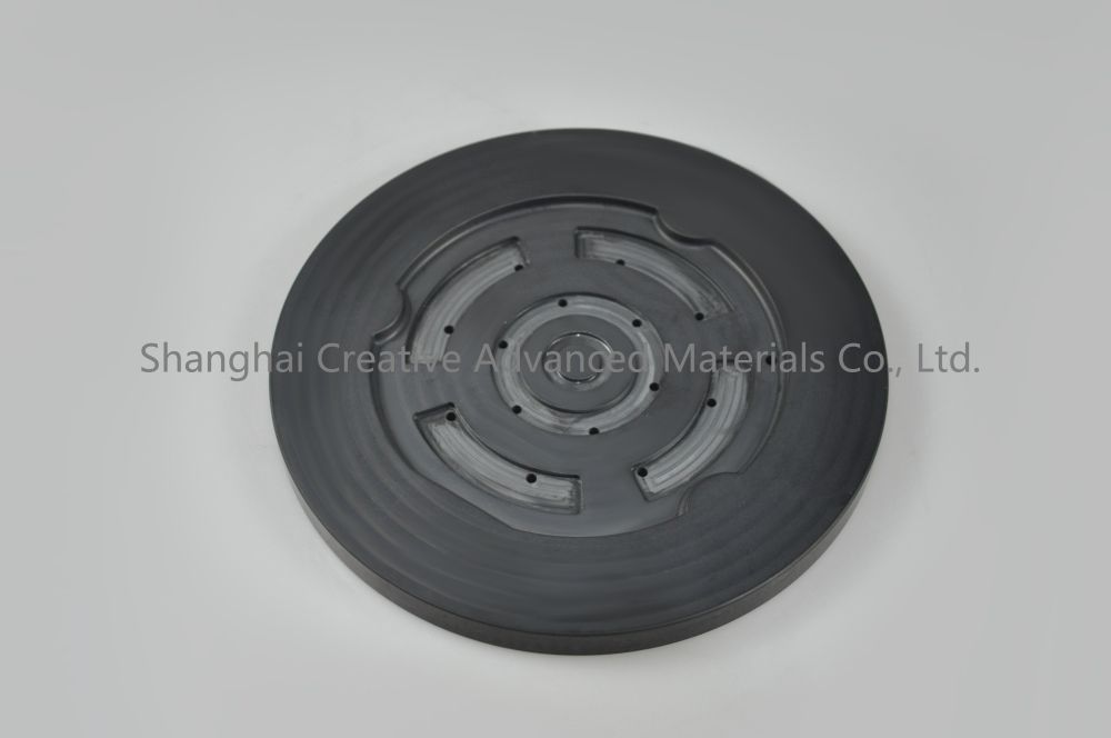 Silicon carbide magnetic site7bp