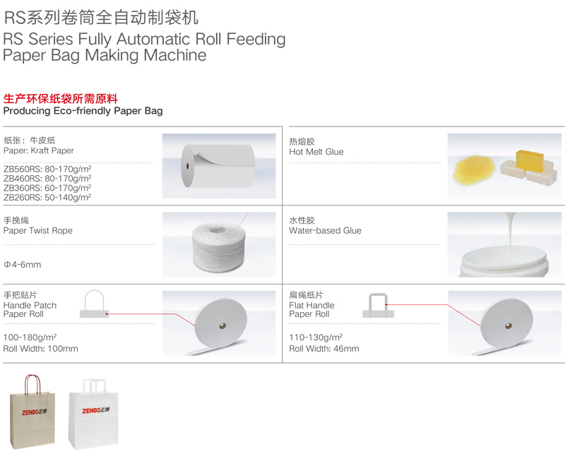 Fixed point Humidification (6)rik