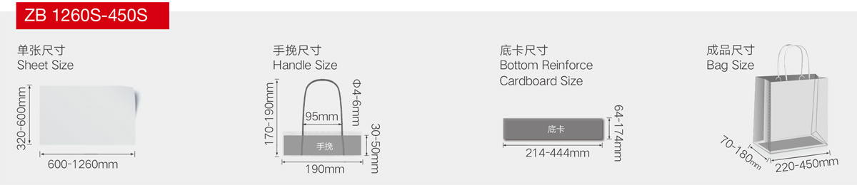  placement length range (2)z7w