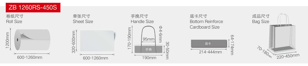 product description02g1s