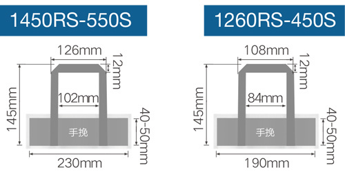 product description081h1