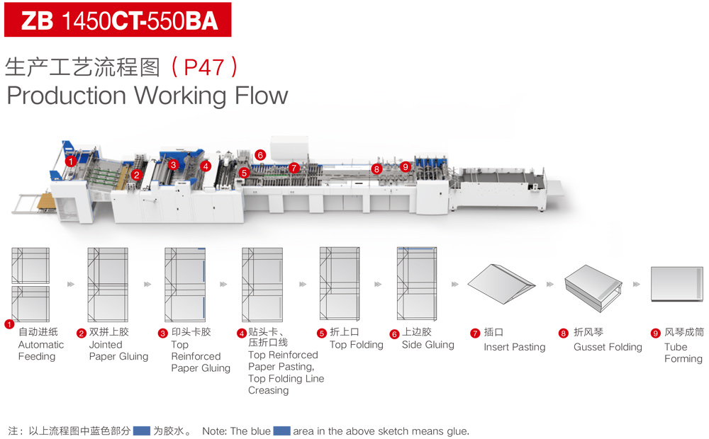 ZB1450CT-550BA (2)g28