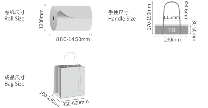 联邦调查局