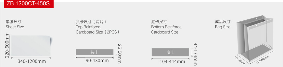 zb1200ct-450s