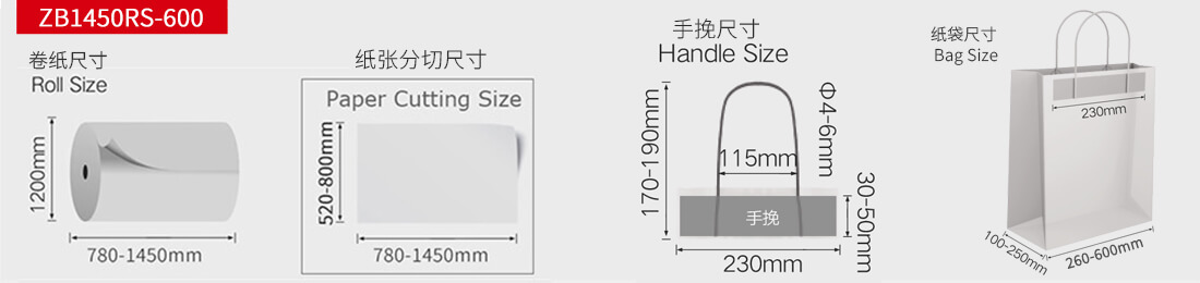 zenbo ZB1450RS-600产品详情