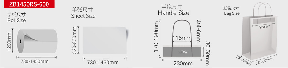 Zenbo ZB1450RS-600 ਰੋਲ-ਟੂ-ਰੋਲ ਉਤਪਾਦ ਵੇਰਵੇ