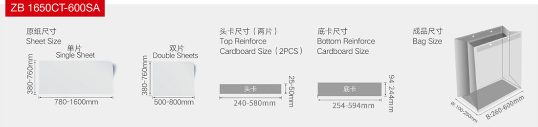 zenbo ZB1650CT-600SA产品详情