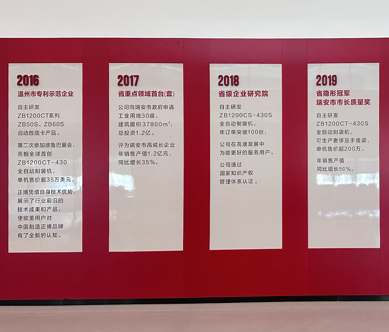 Development History And Number Changes Of Zenbo Paper Bag Machine