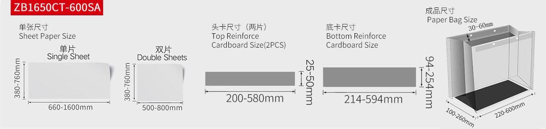 zenbo ZB1650CT-600SA产品详情