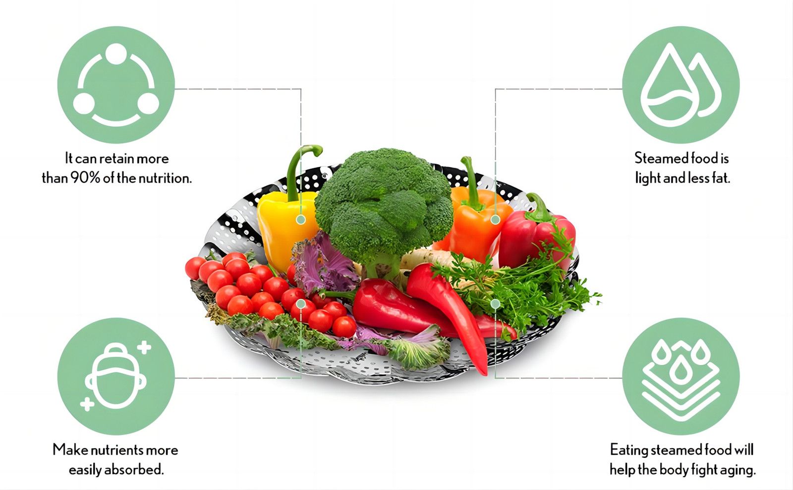 Panier vapeur pour légumes en acier inoxydable de qualité supérieure (10)968