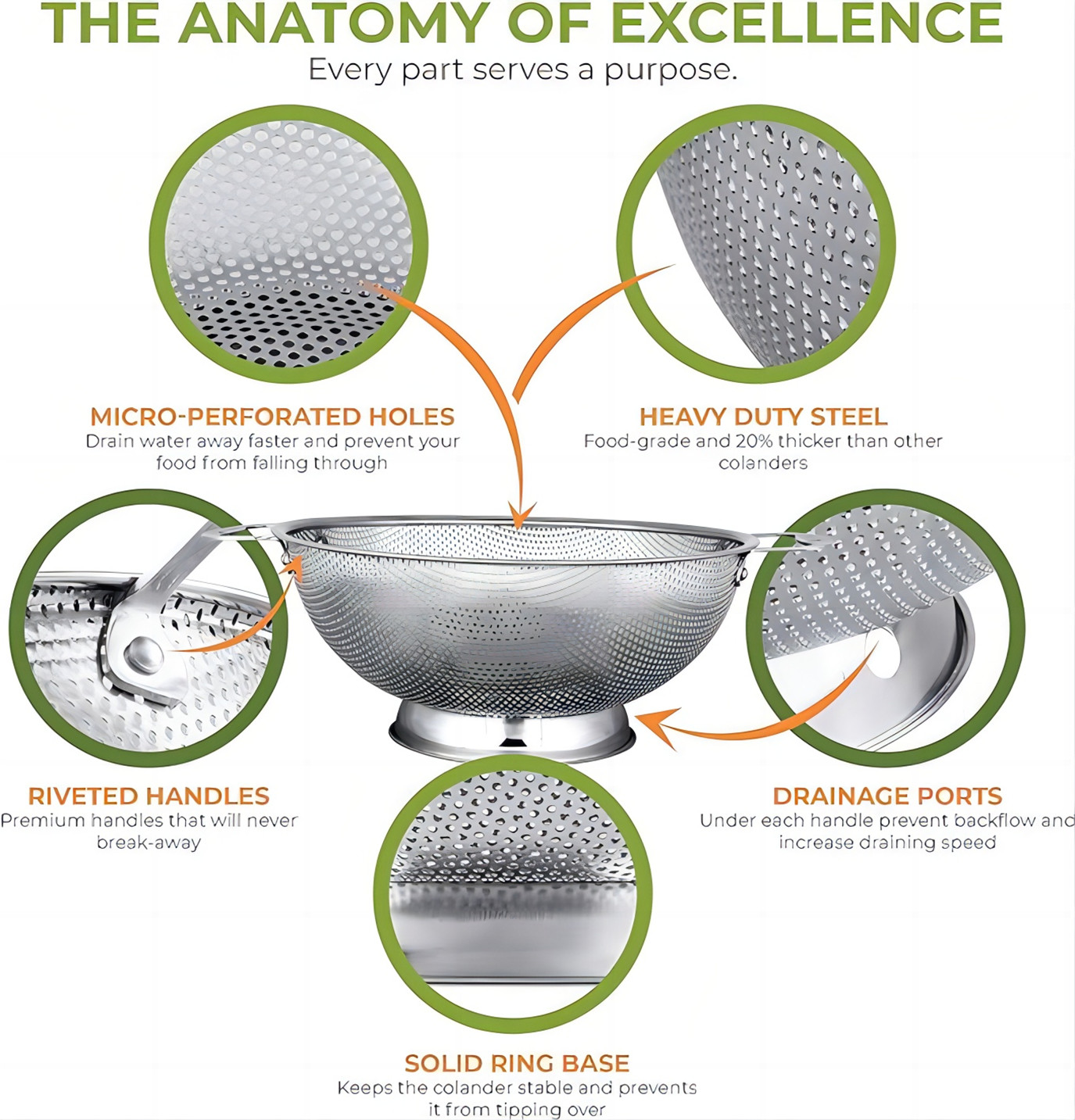 Stainless Steel Professional Strainer (10)5xw