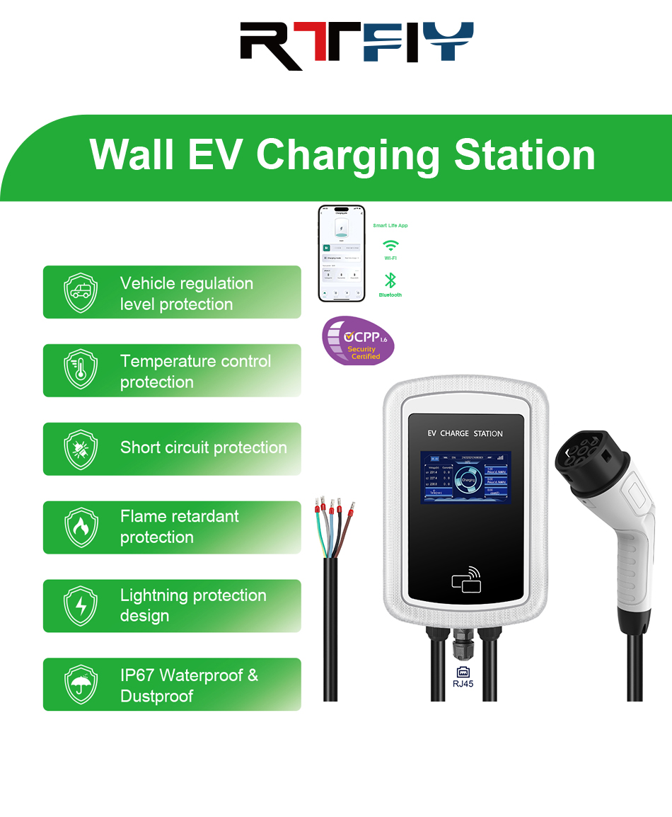 What is OCPP system for EV charging?