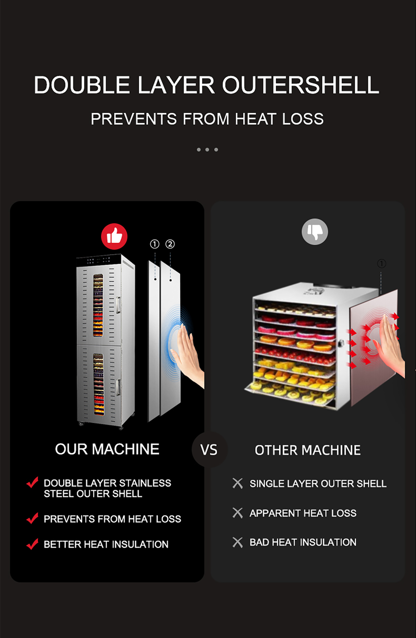 2 Cabinets 48 Trays Vegetable Food Dehydrator Machine Commercial Fruit Dehydrating Drying Machine3rf