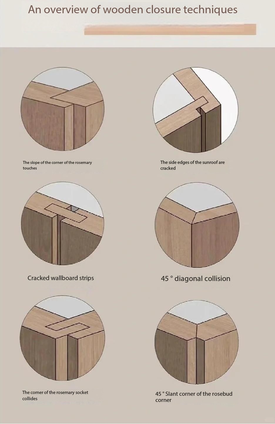 How to make woodwork look high-end?