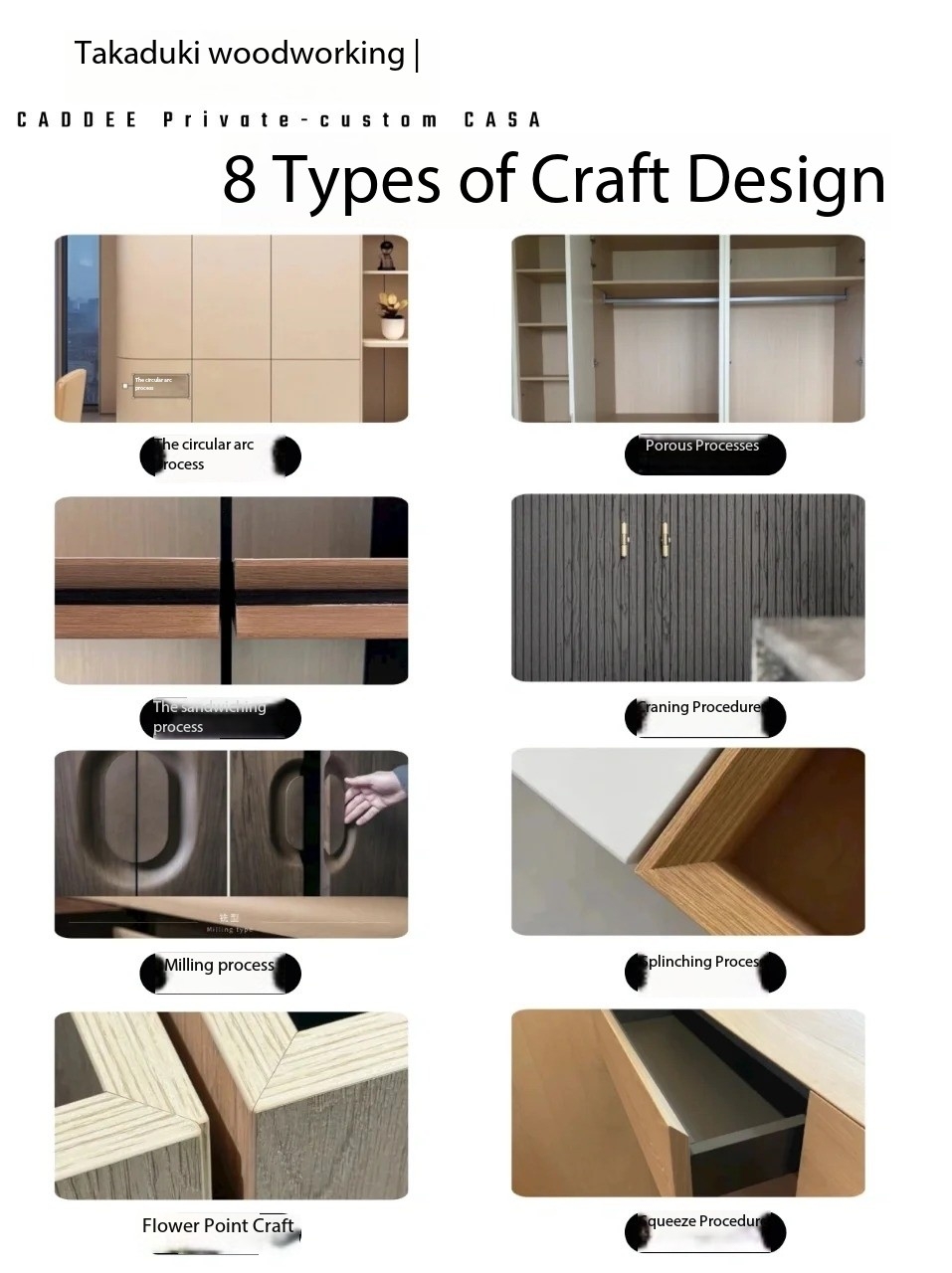 Introduction to popular home decoration technology