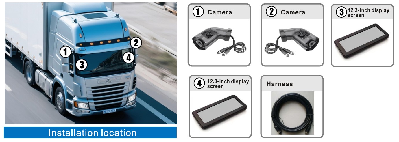 система за управление на съдържанието (CMS)