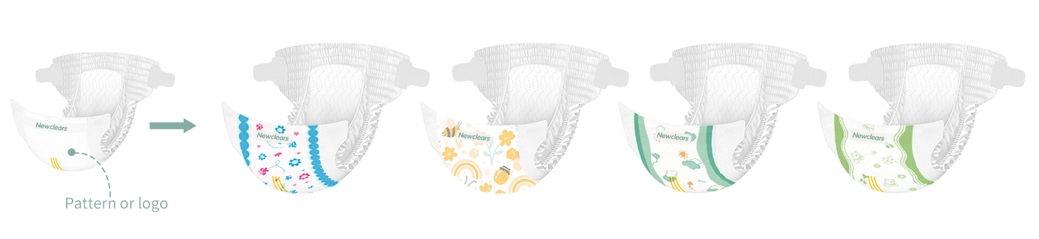 Pola / LOGO Kustom Lembar mburi