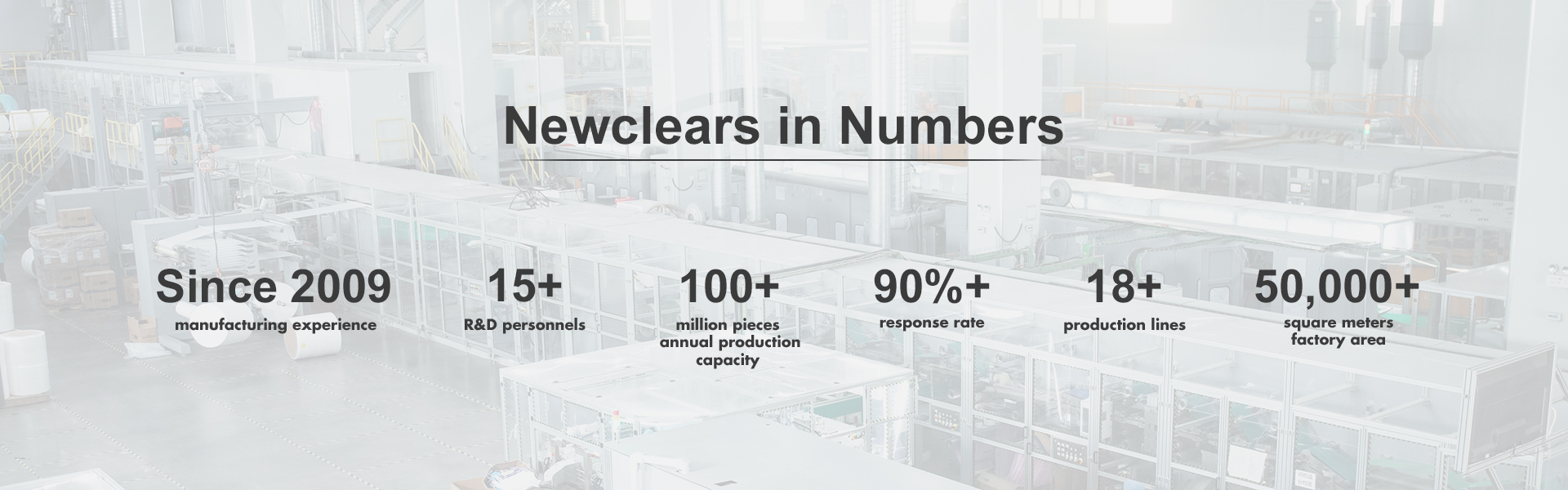 Newclears-in-Numbers