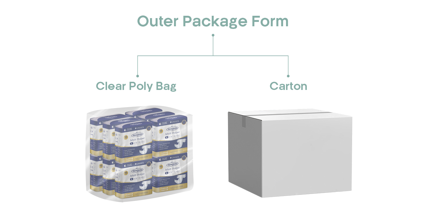 Folwoeksenen luiers (12)